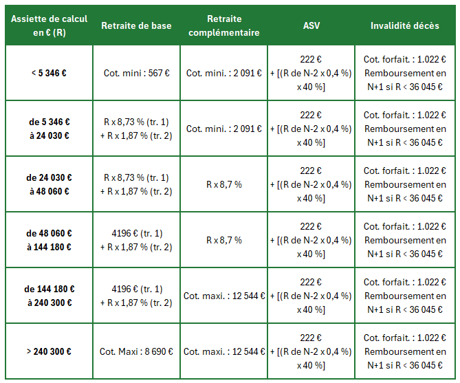 Capture décran 2026-02-16 114450