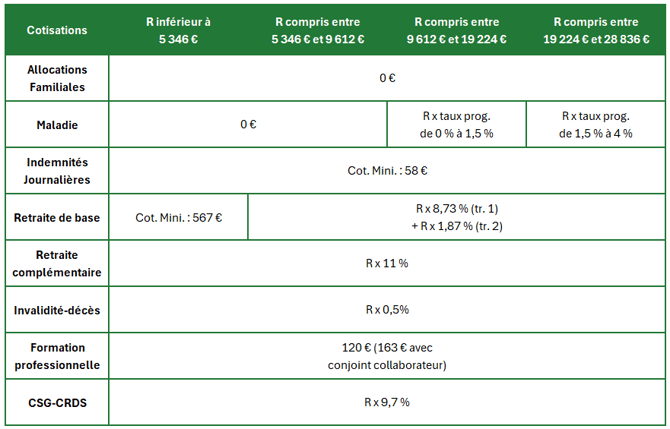 Capture décran 2026-02-16 144856
